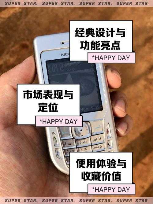 诺基亚7610手机图片转PDF:老设备数据归档的终极解决方案