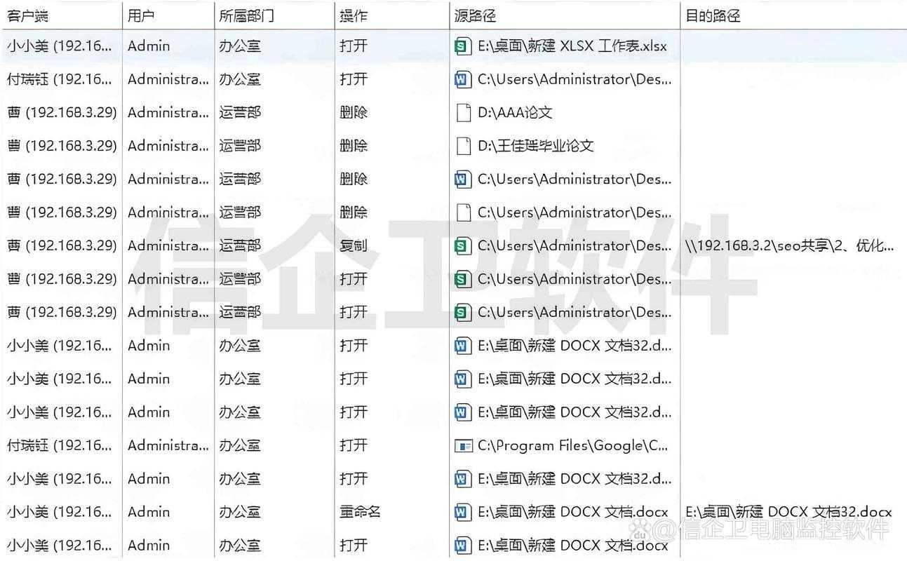 深度解析:电脑上PDF编辑器软件哪个好?从办公场景到专业需求的全方位指南