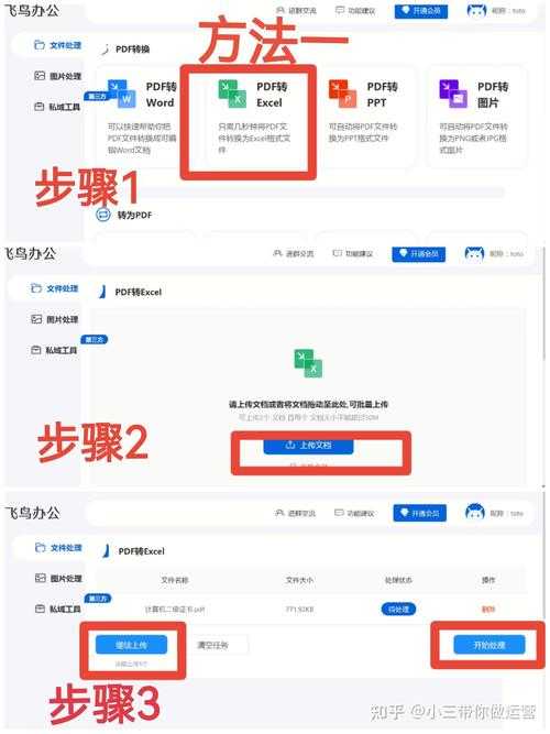 Excel转PDF在线转换:90%的人都忽略的3个高效技巧