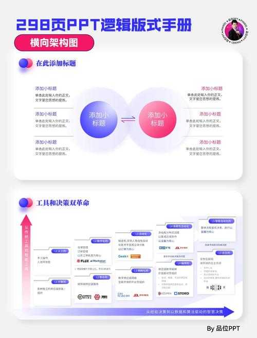 职场人必看:PPT转PDF的3种专业方法,第2种能帮你省下90%时间