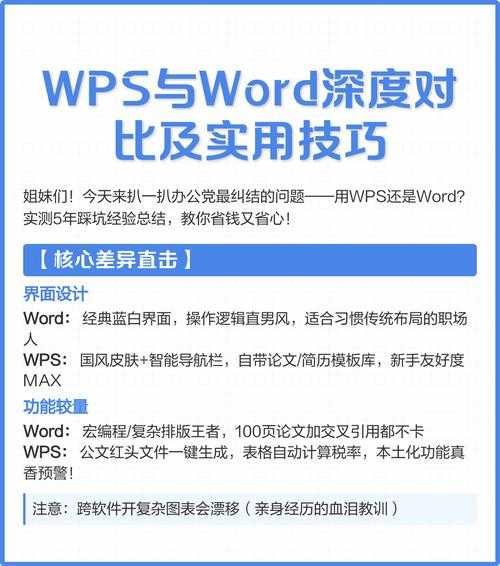 WPS如何复制PDF内容?资深用户才知道的3种高阶玩法