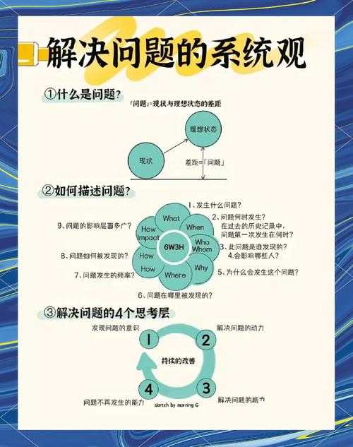 揭秘双层PDF制作:从原理到实践的完整指南