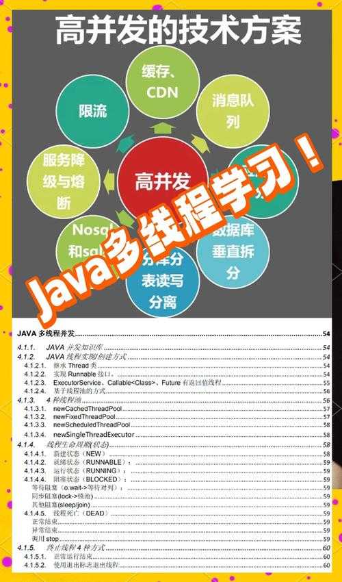 Java读取PDF文件:从入门到精通的5种实战方案