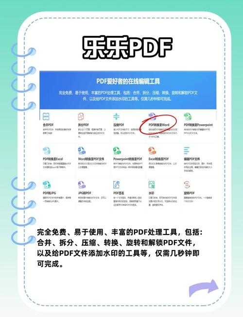 PDF转Word工具终极指南:从办公小白到效率达人的进阶之路