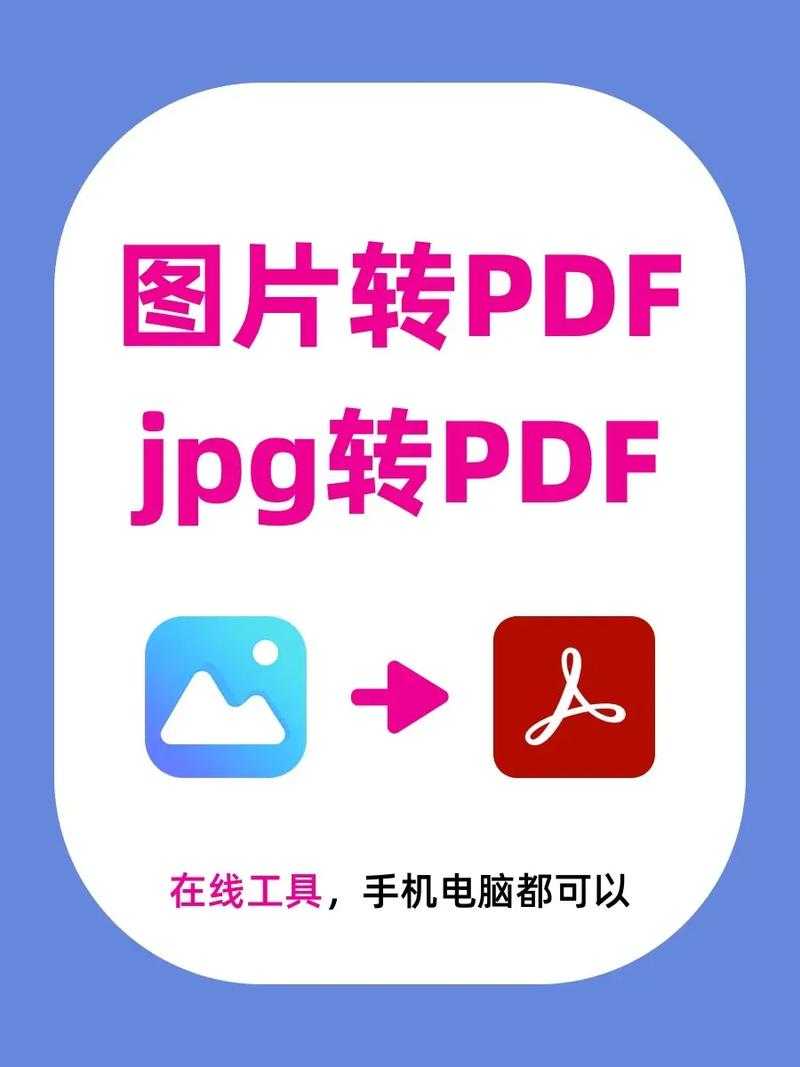 图片转PDF的终极指南:从基础操作到高级破解技巧