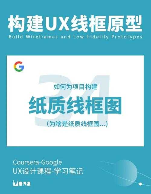 PDF模板制作终极指南:从零开始打造专业文档框架