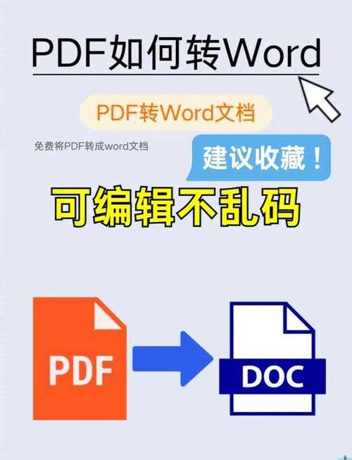 PDF转Word文档的免费神器:从原理到实战的深度解析