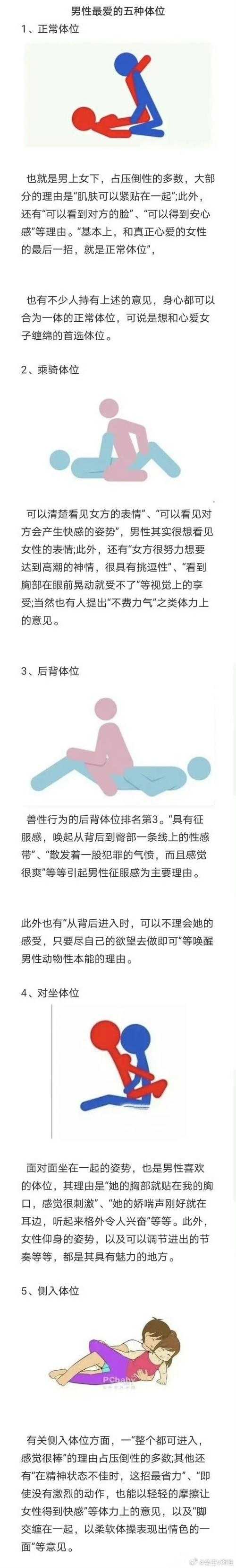 为什么90%的人都在错误地转换PDF为图片?这份深度指南教你正确姿势