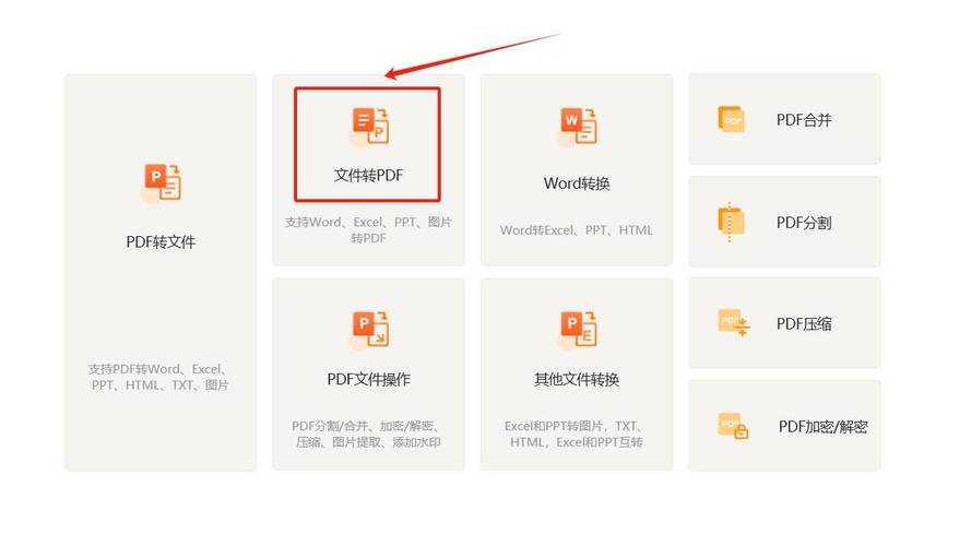 图片转PDF到底是什么意思?从原理到实操的深度解析