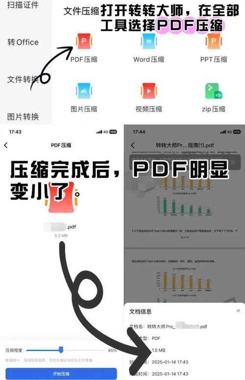 PDF文件体积太大?资深工程师教你3种高效批量压缩方案