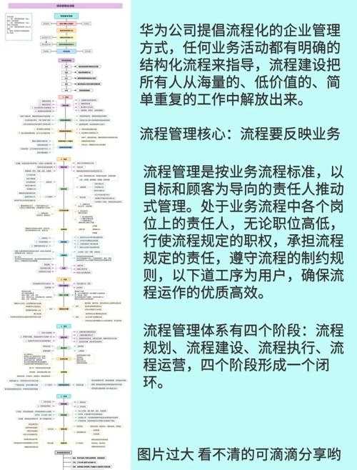 华为PPT转PDF的3种高效方法:从基础操作到高阶技巧全解析