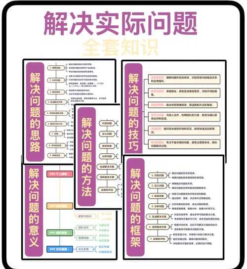 PDF拆解实战:5种高效切分方法,总有一种适合你的工作流