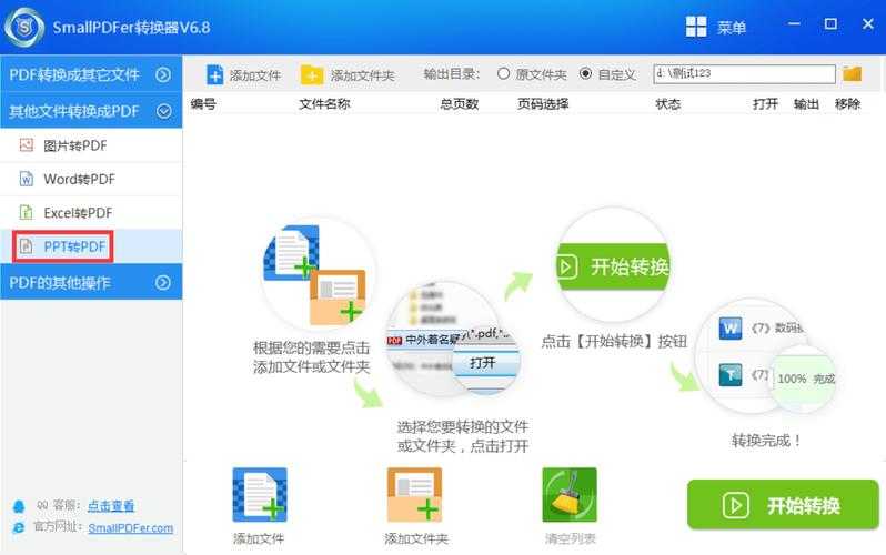 PDF转PPT SDK深度解析:从技术原理到高效办公实战