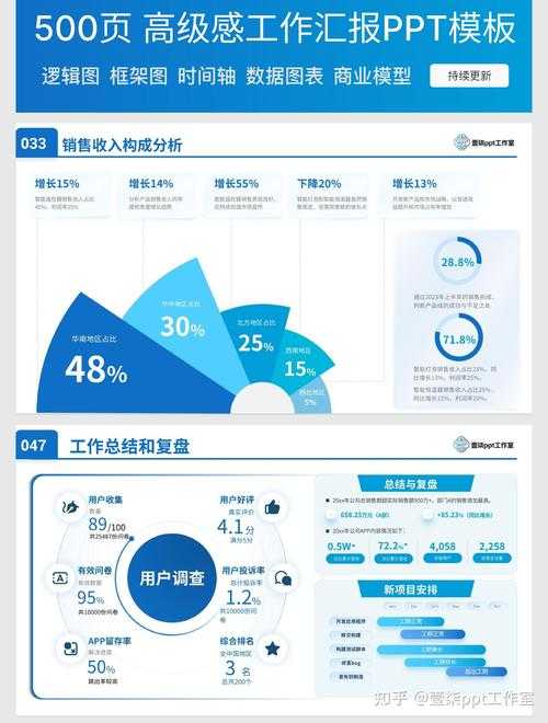 PPT高手都不知道的PDF导入秘籍:3种方法解决90%办公场景需求