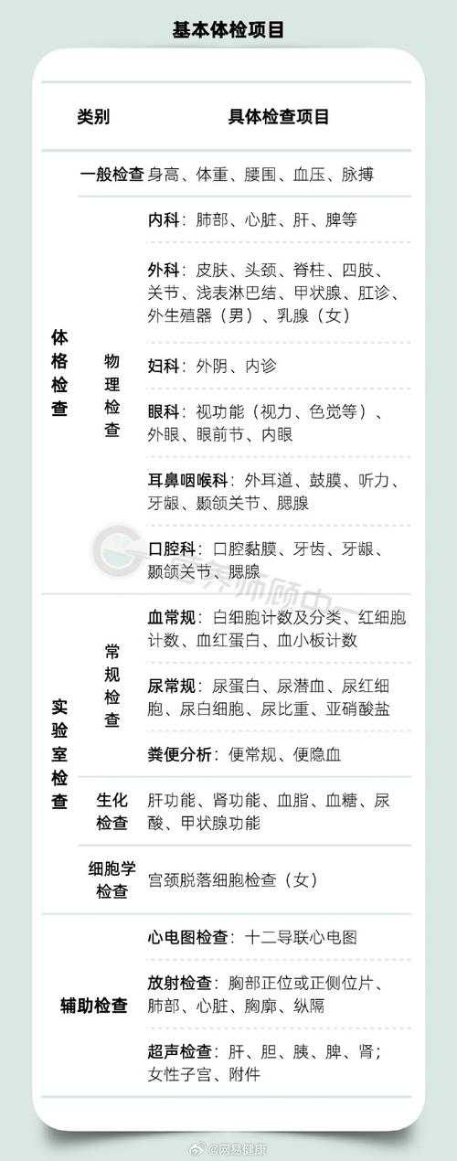 体检报告图片转PDF全攻略:医生不会告诉你的3个高效技巧