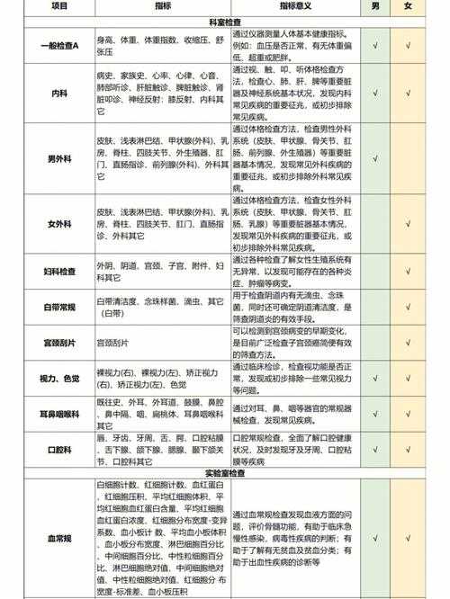 体检报告图片转PDF全攻略:医生不会告诉你的3个高效技巧