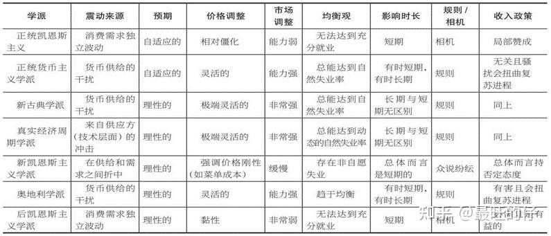 PDF表格文字编辑消失？3个底层逻辑解析与实战修复指南