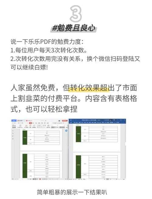 职场人必看:5款真正靠谱的免费PDF转换器深度测评