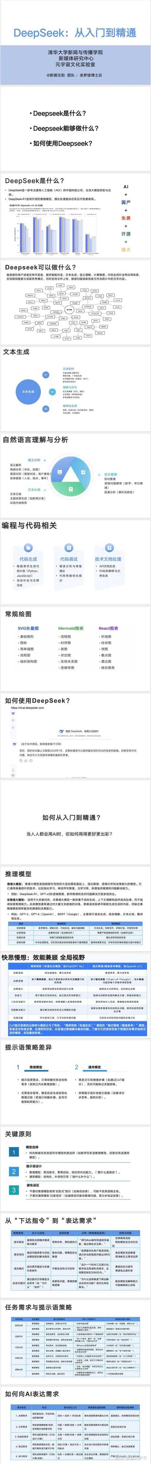 PDF Enhancer深度实践指南:从文件优化陷阱到专业级文档处理