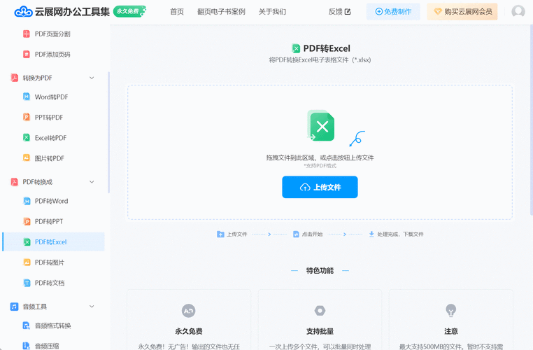 揭秘PDF编辑的隐藏技巧:从基础到高阶的完全指南