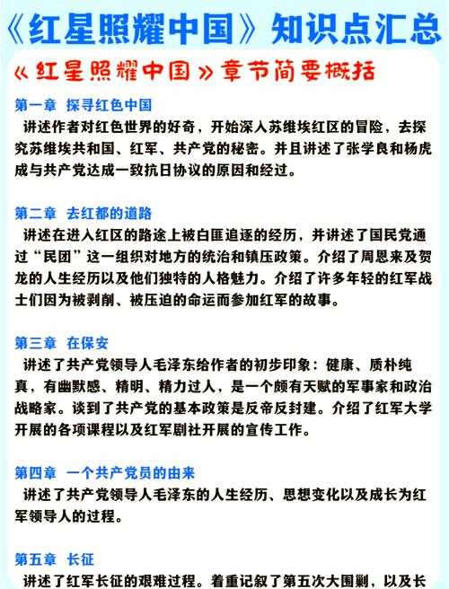 深度剖析:如何高效处理《红太阳是如何升起的》PDF文档