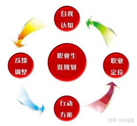PPT转PDF的深层需求:为什么90%的职场人都在用这种方法?