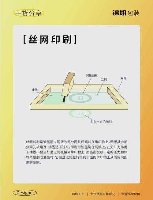PDF转曲终极指南:设计师都在偷偷用的印刷前处理技巧