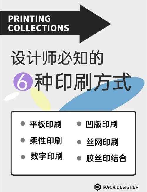 避开印刷惨案!资深设计师都这样查看PDF颜色模式
