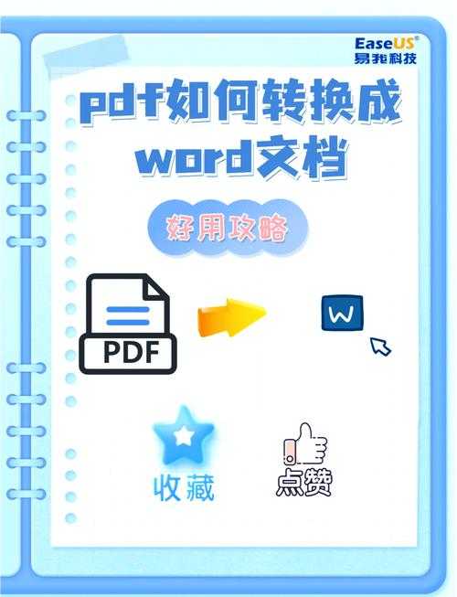 Word如何导入PDF内容?资深工程师教你3种高效方法,90%的人不知道第3种