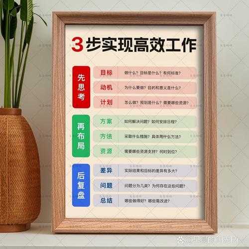 职场人必看:如何高效同时打开Word和PDF文档的3种专业方案