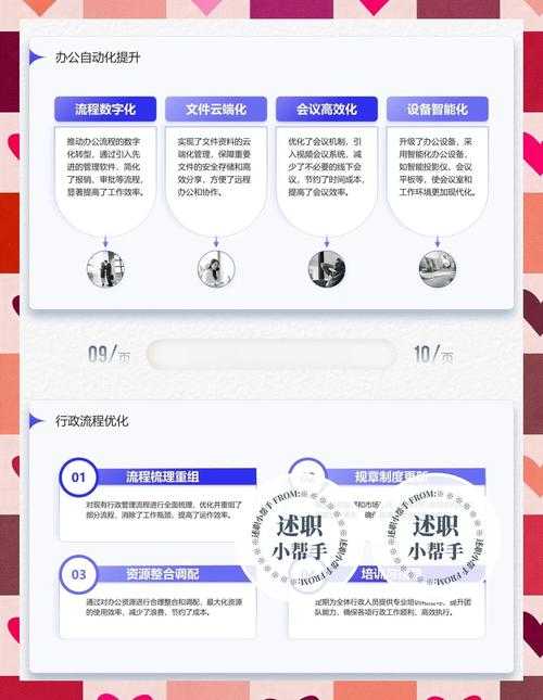 PPT转PDF的终极指南:5种方法解决90%职场人的痛点
