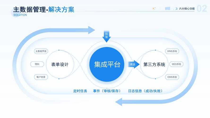 PDF编辑的底层逻辑：从基础操作到高效工作流的深度解析