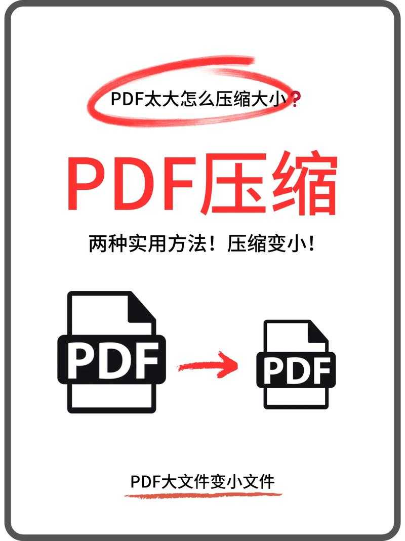深度剖析:pdf格式如何缩小的实用技巧与Windows系统高效策略