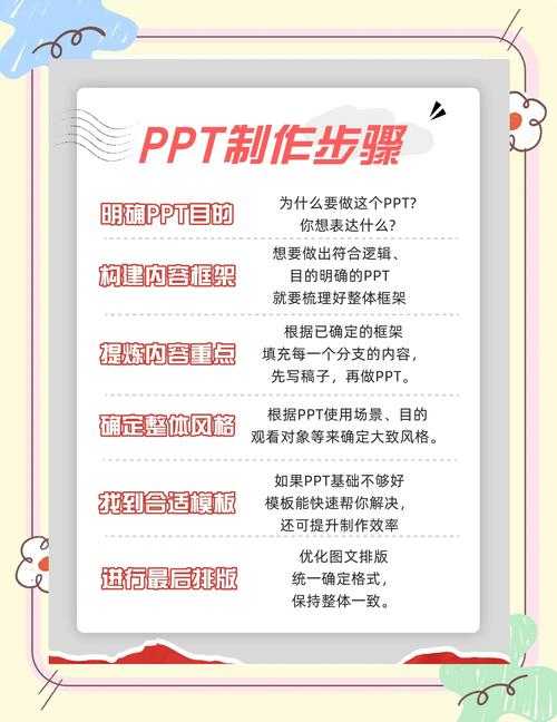 PPT转PDF软件下载终极指南:从职场菜鸟到效率达人的进阶之路