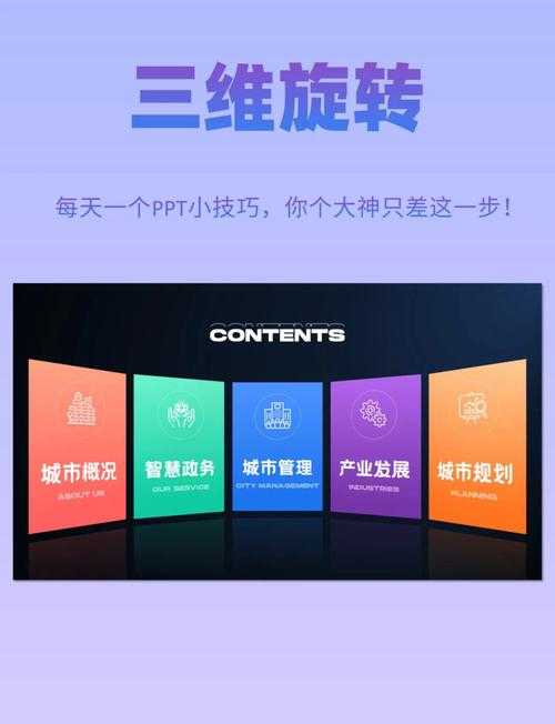 揭秘PPT横向旋转为PDF的高效技巧:从真实办公困境到专业解决之道