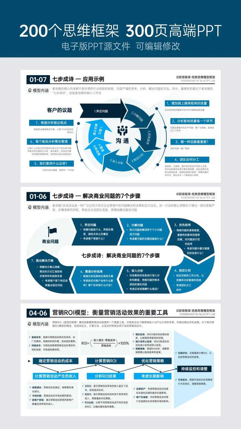 PDF转PPT迅捷指南：职场人的效率突围实战手册