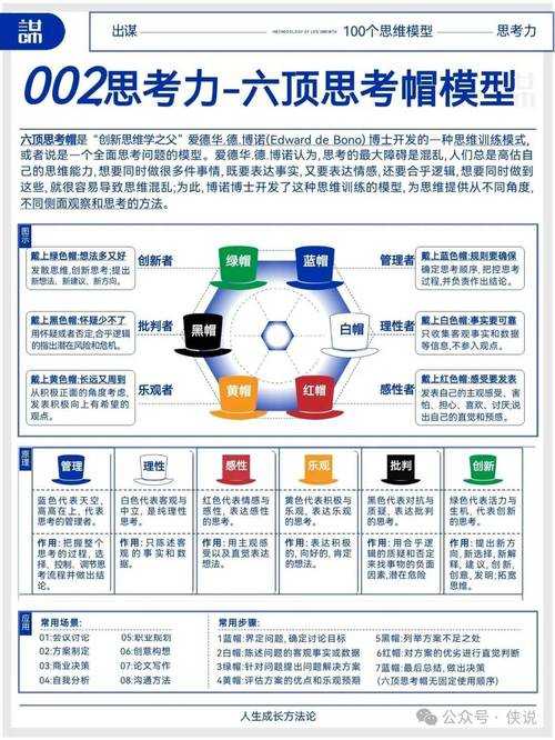 从碎片化到结构化：小红书图片转PDF的高效方法论