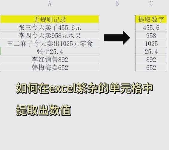 深入解析:PDF表格数据提取转Excel的五大实战方案及避坑指南