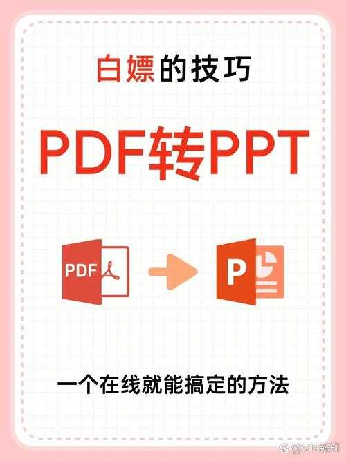 PPT转黑白PDF的终极指南：从基础操作到高阶技巧全解析