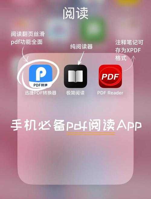 PDF阅读器隐藏的编辑功能大揭秘：职场人必备的5种高效操作