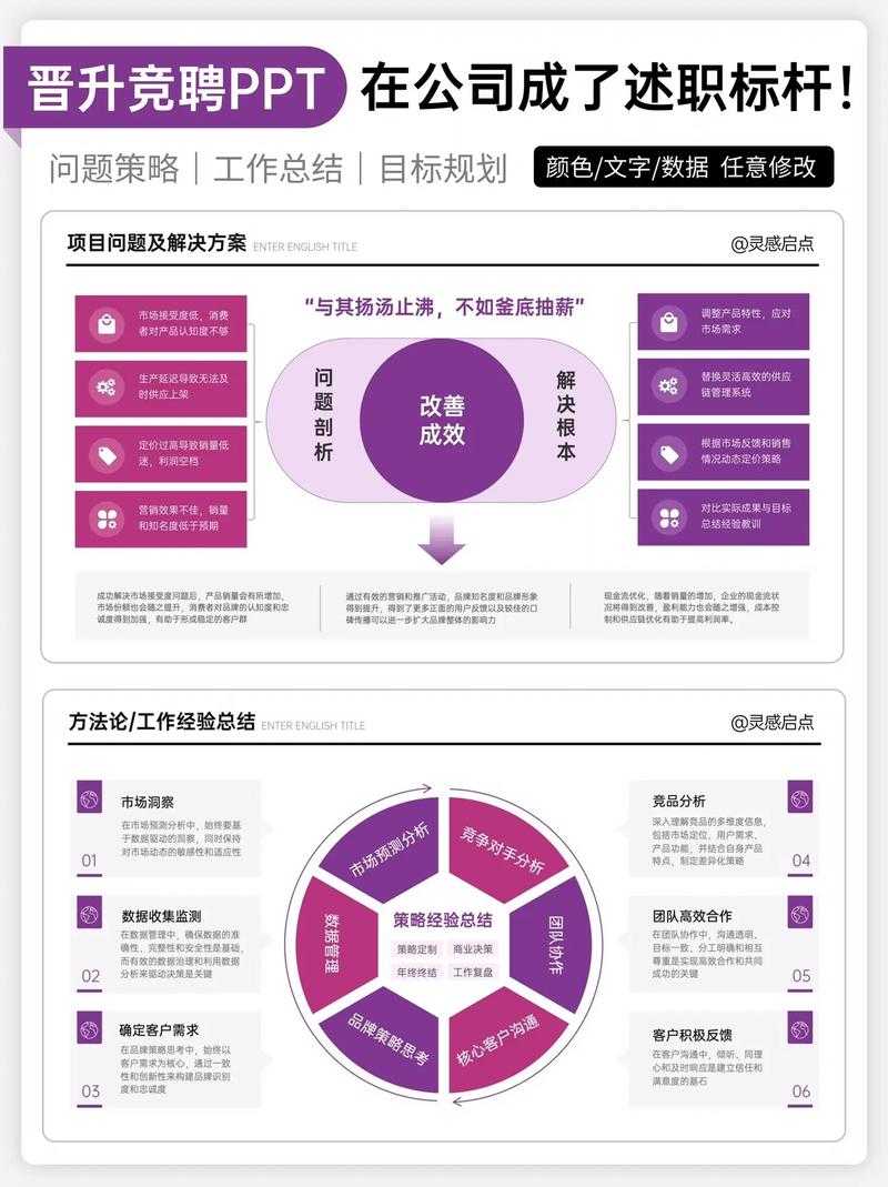 PPT逐页转PDF：3种高效方法解决你的办公痛点
