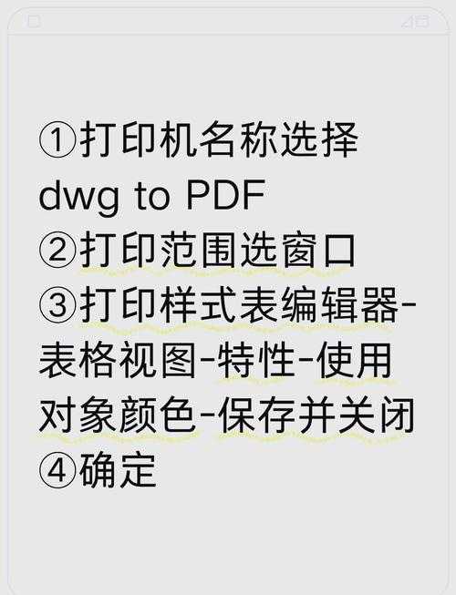 PDF转换器怎么用卸妆？深度解析办公场景下的文件格式转换技巧
