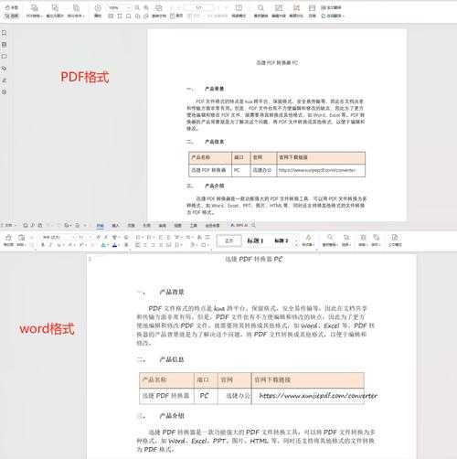 PDF转PPT后文件变小？这5个隐藏陷阱90%的人都踩过