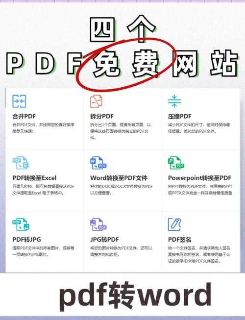 PDF转Word失败？5个工程师才知道的底层解决方案
