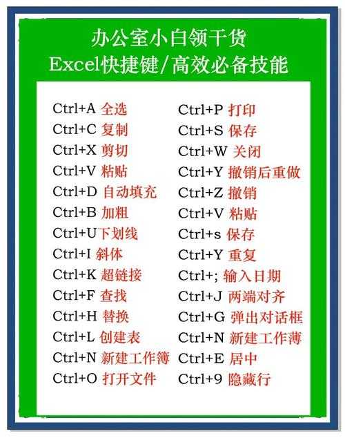 MacBook上Excel转PDF的3种专业方案：从基础操作到高阶技巧全解析