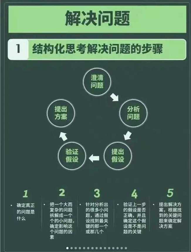 PPT转PDF阴影丢失？3个维度剖析问题本质与专业解决方案