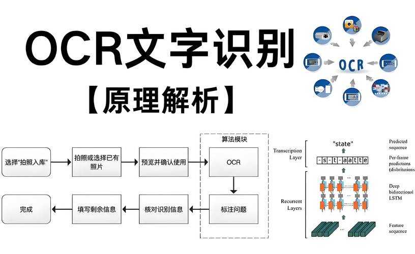 深度剖析：如何用Java+Jacob实现PPT转PDF的高效自动化方案