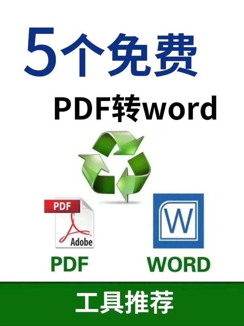 深度解析：5款真正好用的免费转换Word软件APP，最后一个90%的人不知道