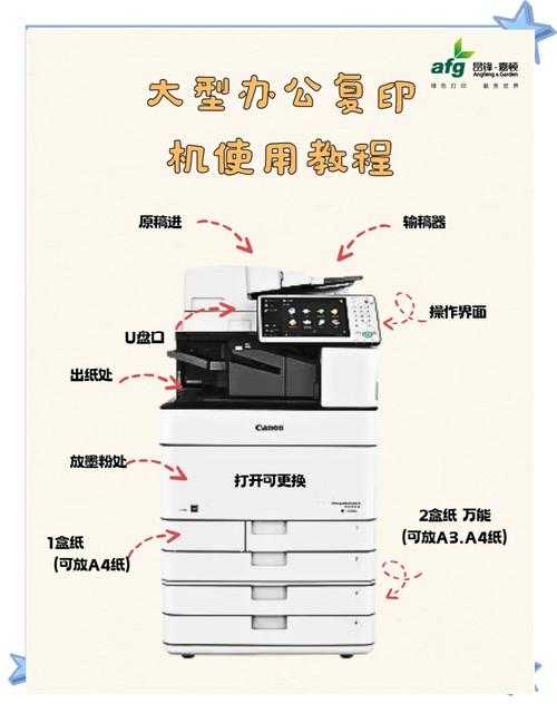 打印机怎么打PDF？资深工程师教你5种高效打印方案