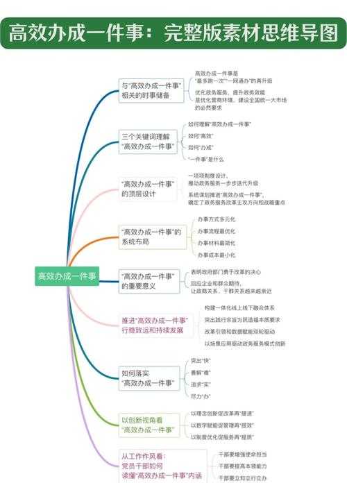 PDF拼版终极指南：从入门到精通的高效工作流